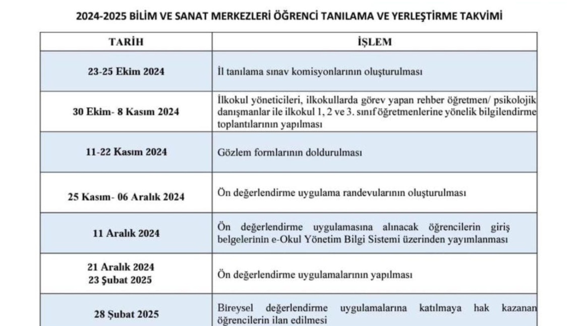 2024-2025 BİLSEM Kılavuzu Yayınlanmıştır